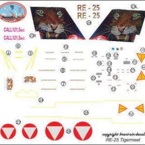 Jet: Saab 105 TIGER "RE-25"